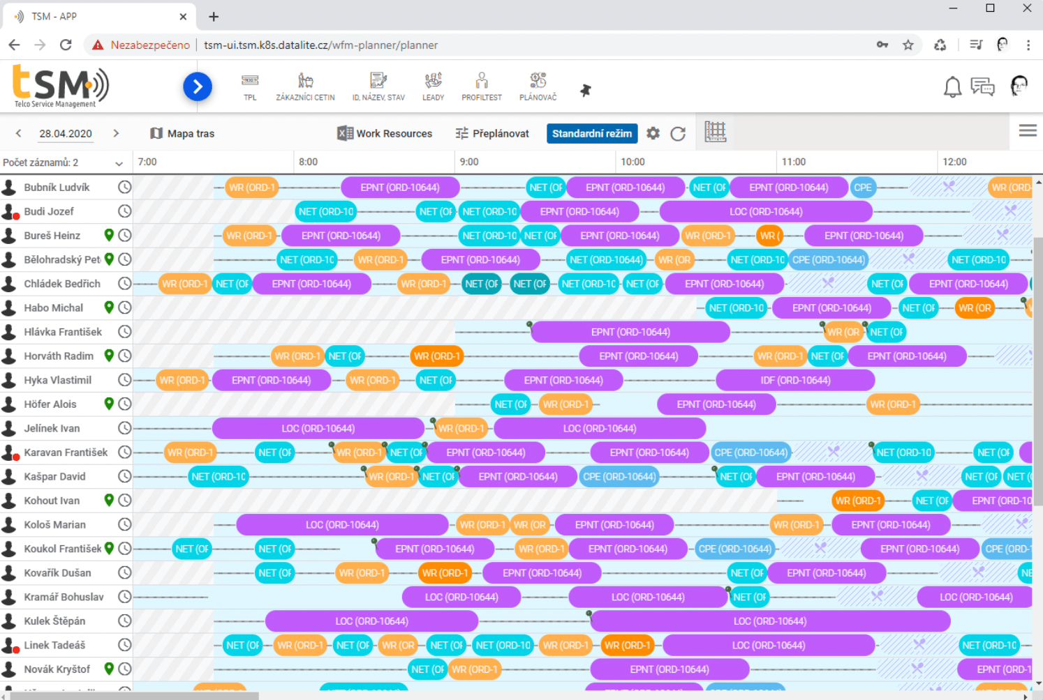 Workforce Management Software